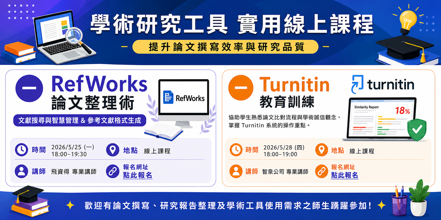 RefWorks、Turnitin教育訓練課程