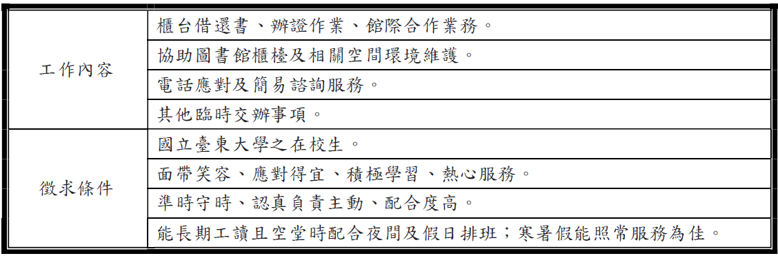 工作內容